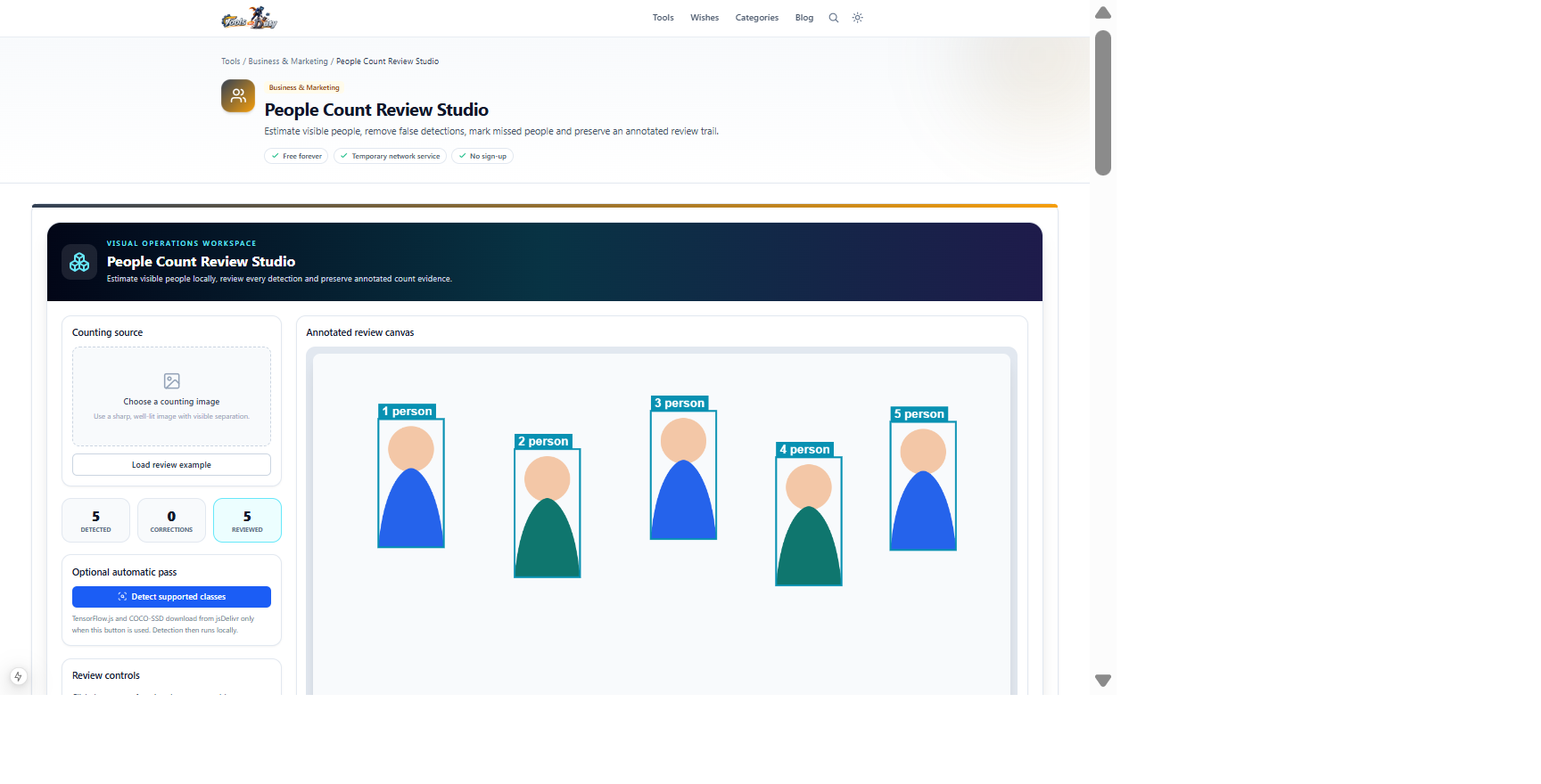 People Count Review Studio deterministic example with numbered count evidence and review controls