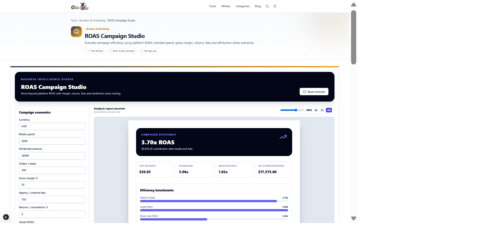 ROAS Campaign Studio showing campaign inputs and a visual margin-adjusted advertising report